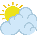 Whether forecast